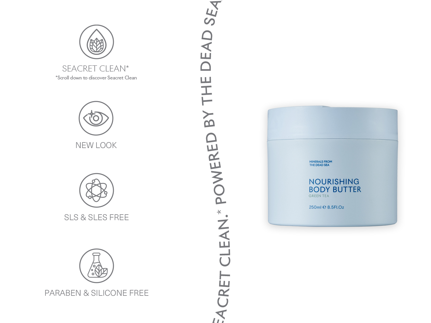 New Body Butter- Green Tea Fragrance Benefits