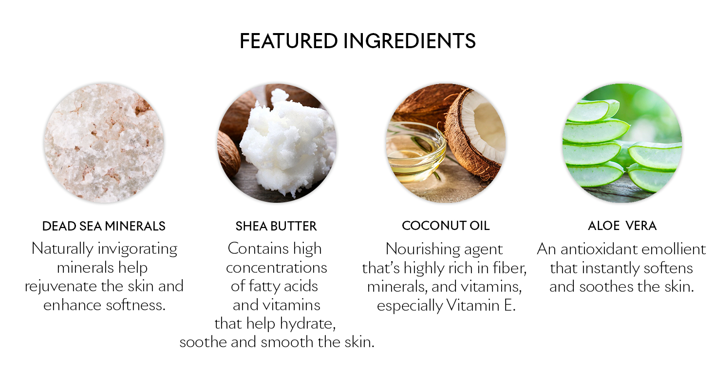 New Body Butter- Green Tea Key ingredients