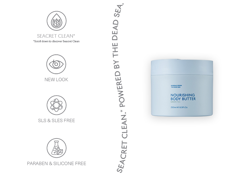 New Body Butter- Green Tea Fragrance Benefits