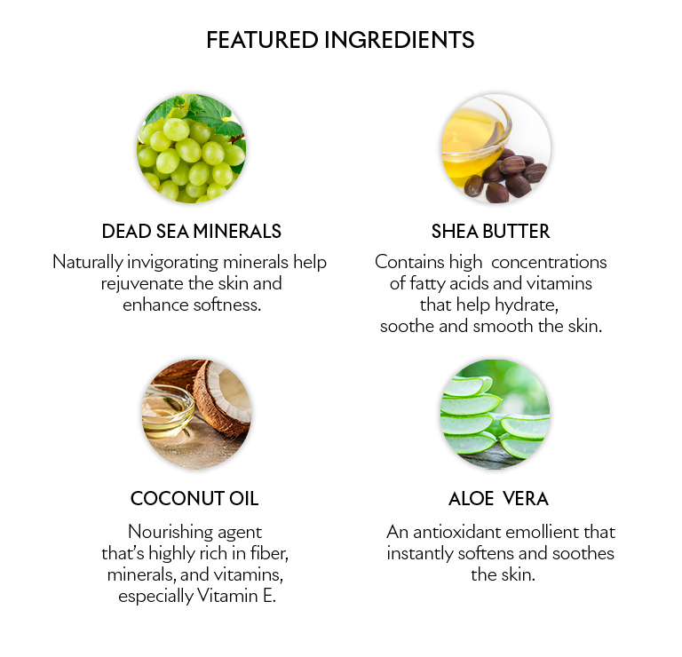 New Body Butter- Green Tea Key ingredients